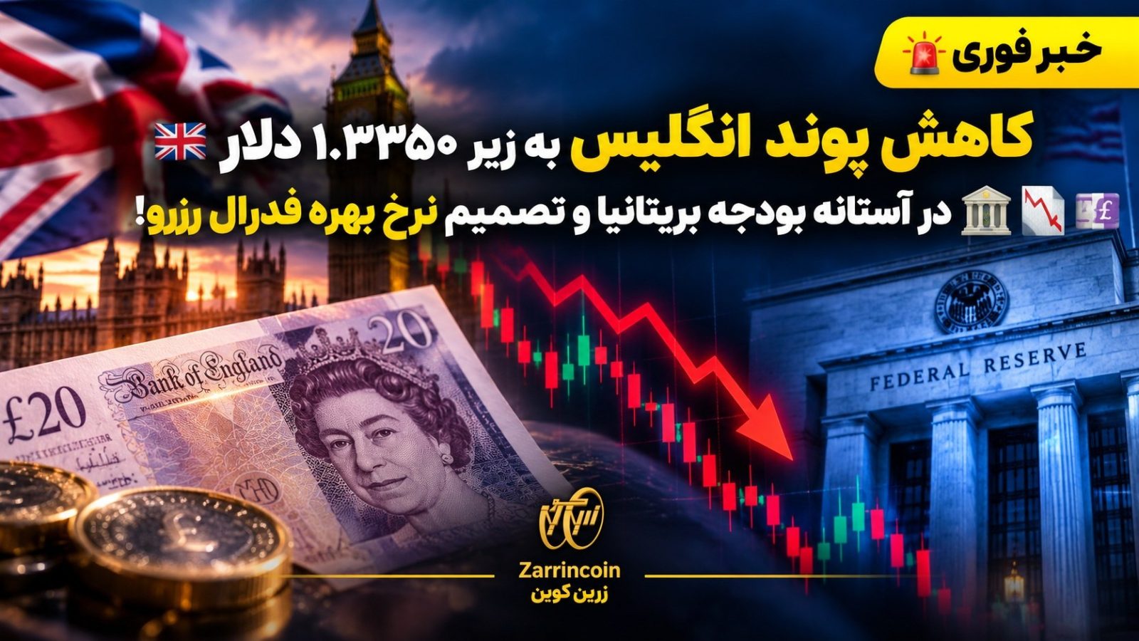 کاهش پوند انگلیس به زیر 1.3350 دلار در آستانه بودجه بریتانیا و تصمیم نرخ بهره فدرال رزرو! 💷📉🏦