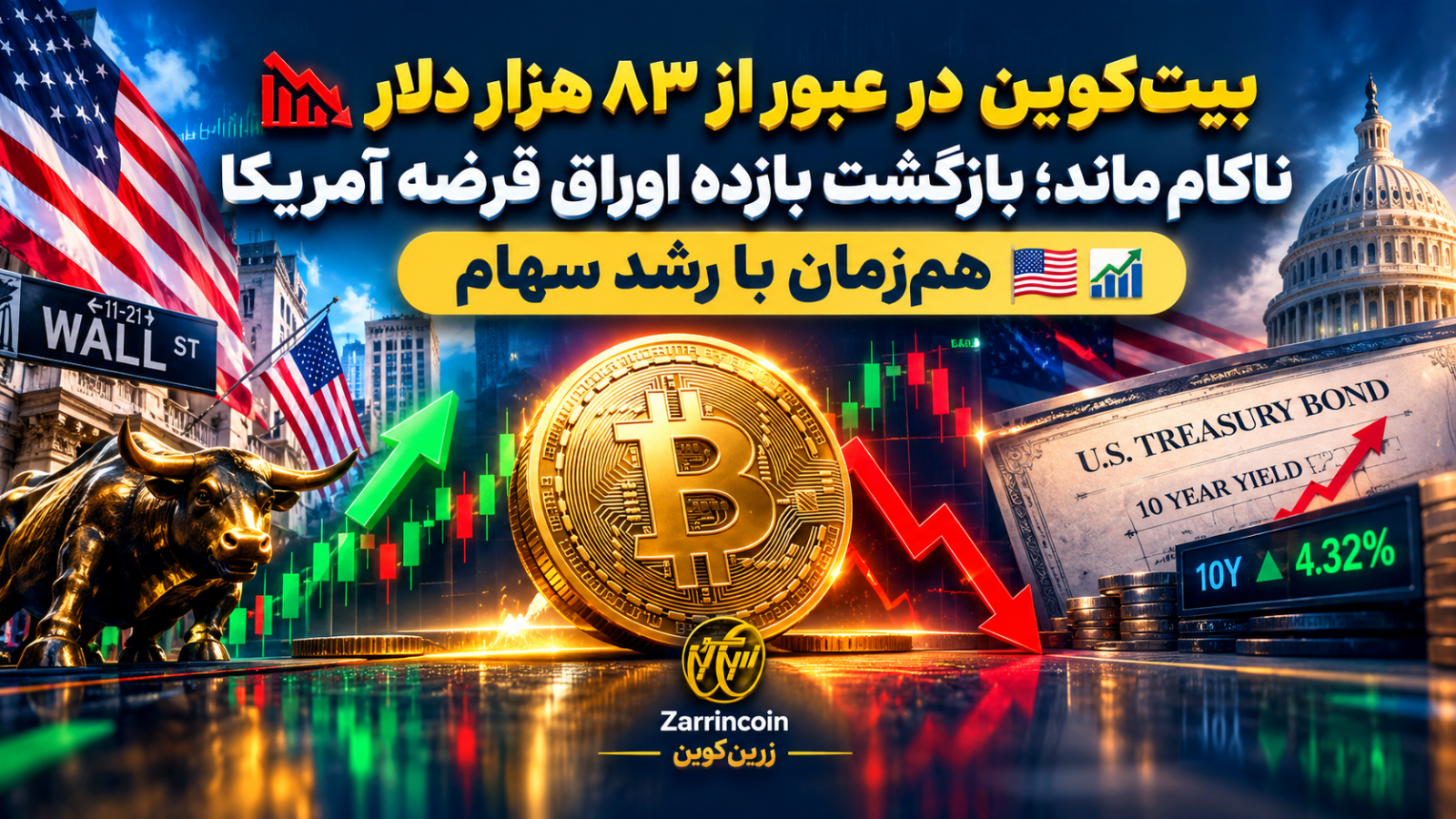 📉 بیتکوین در عبور از 83 هزار دلار ناکام ماند؛ بازگشت بازده اوراق قرضه آمریکا همزمان با رشد سهام 🇺🇸₿